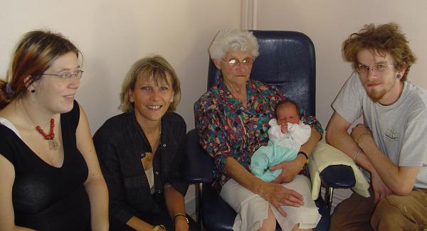 Papa et les femmes de sa vie